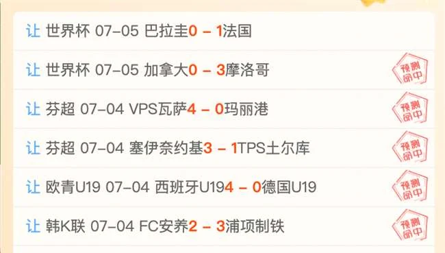 世界杯热门对决解析：C罗对亚马尔，数据揭示胜败关键