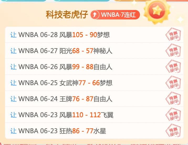 智利乙级联赛主场优势解析：坎尔托塔能否击退甲级豪门